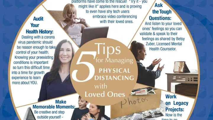 Infographic titled "5 Tips for Managing Physical Distancing with Loved Ones," featuring diverse people and suggestions for maintaining connections during challenging times.